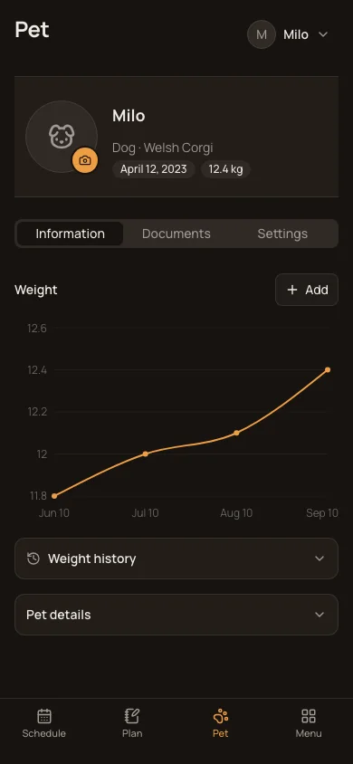 Milo’s mobile profile with weight, details and documents